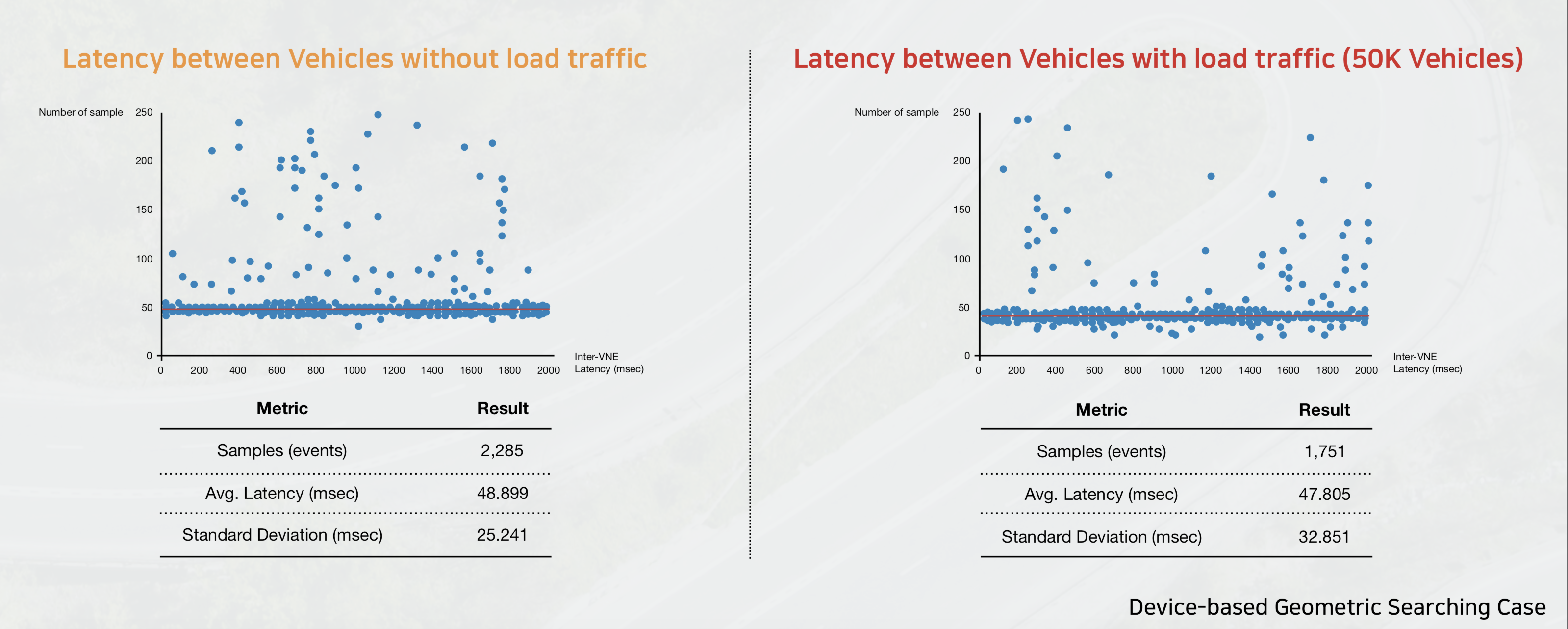 _images/latency.png